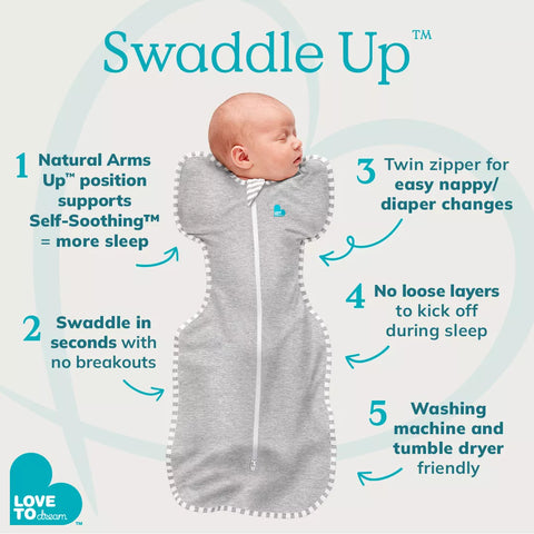LOVE TO DREAM  0.2 TGO BAMBOO LITE SWADDLE UP LIMITED EDITION-OCEAN