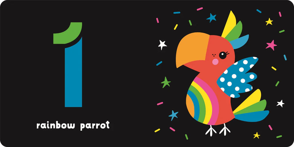 Chunky Neon BB - Numbers