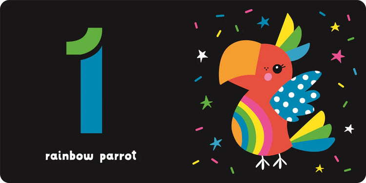 Chunky Neon BB - Numbers